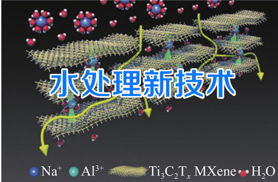 技术新浪潮：2024-2025全球水处理前沿技术深度解析